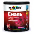 Эмалевые краски (ПФ, ГФ)
